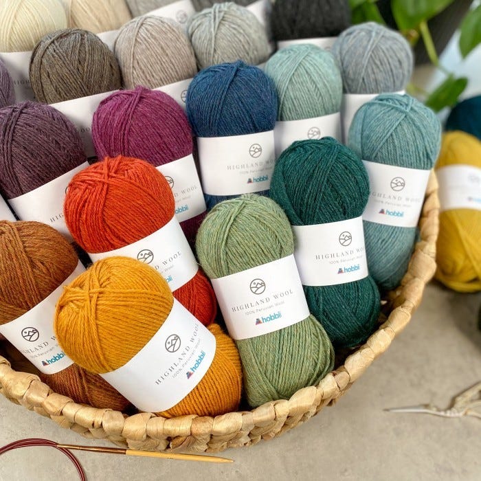 Global wool yarn market set for significant growth: Fact.MR Study