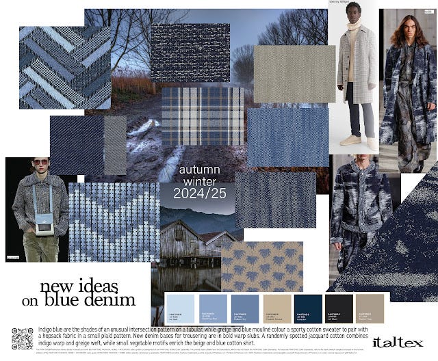 Cotton fabric trends for Autumn/Winter 2024 by Italtex.