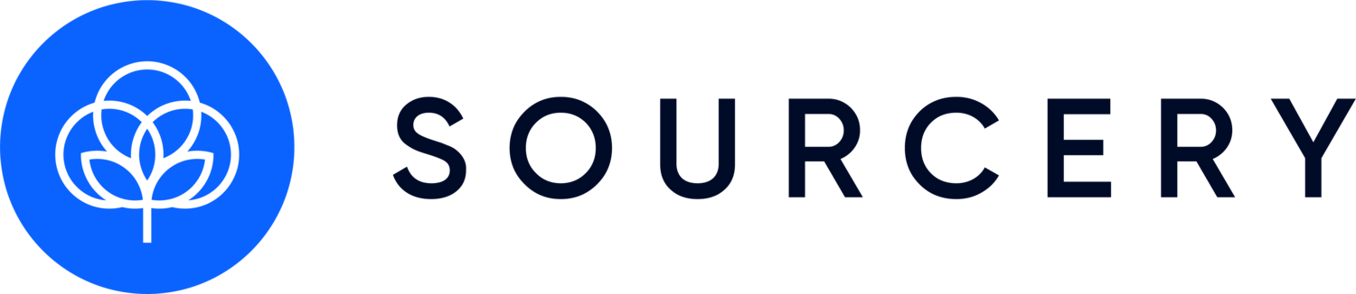 Sourcery_emphasizes_on_fair_data_collection
