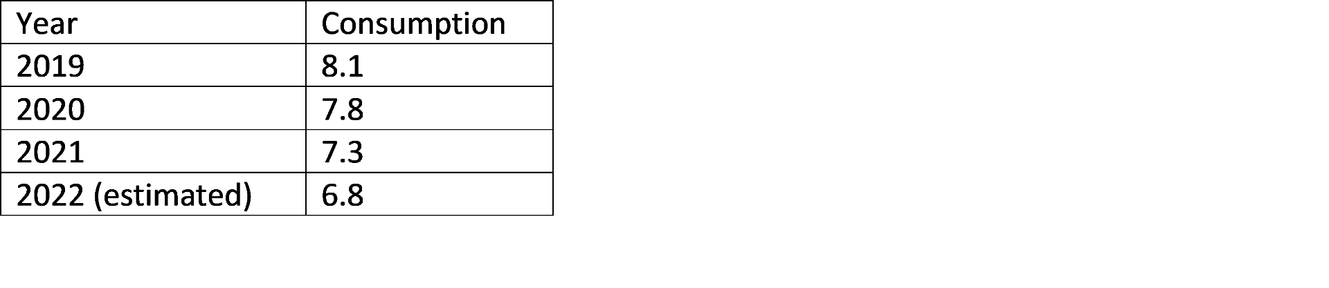 TABLE1