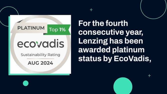 Lenzing_tops_in_sustainability_rating_once_more